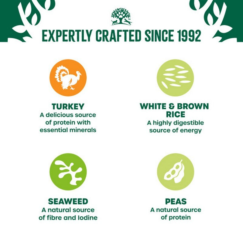 James Wellbeloved Dog Adult Turkey Pouches Mega 48x90g - Premium Wet Dog Food (4.32kg)